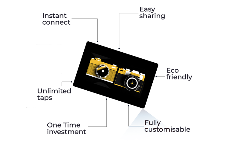 Custom-Made - Photographer Card