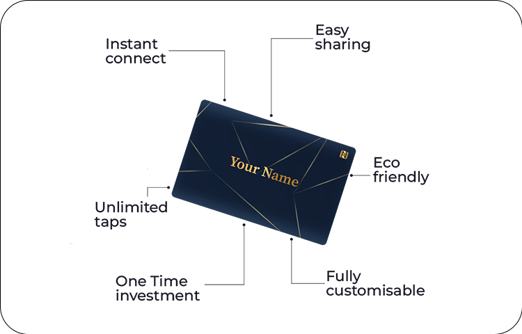 Royal Blue 1 - Corporate Card