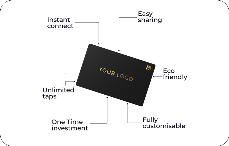 Black & Gold 3 - Corporate Card