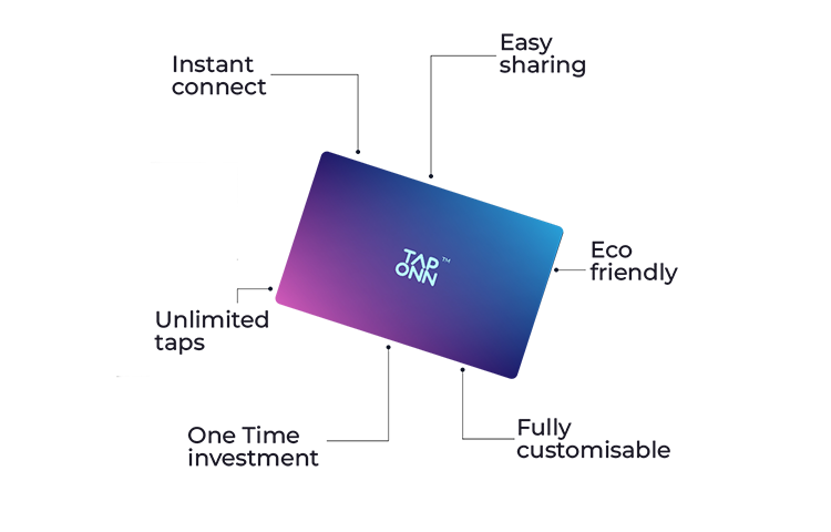 INDIGO GRADIANT