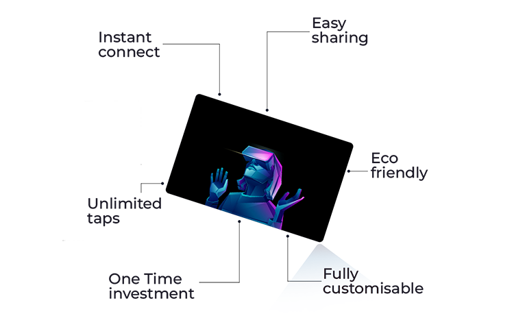 Tech | Startup 1 - Corporate Card