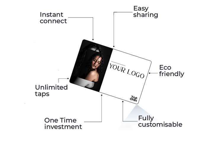 Custom-Made - Model / Influencer Card