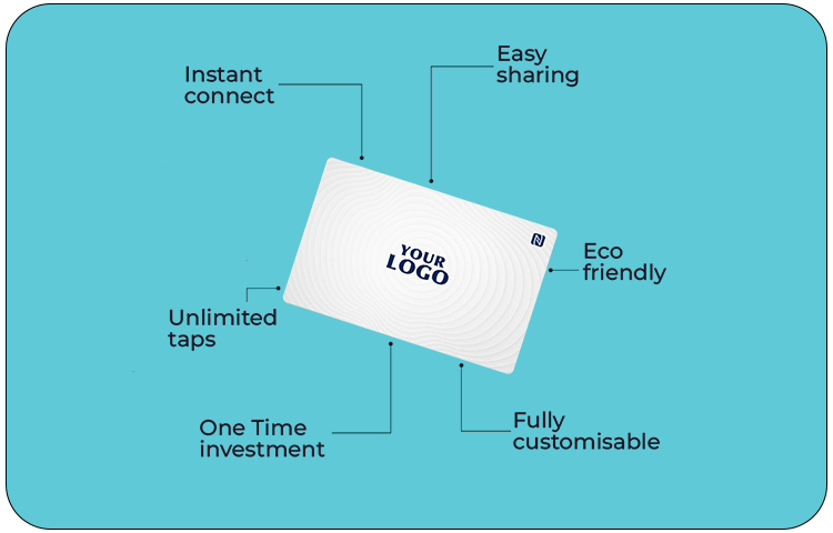 The White Swirl Corporate Card