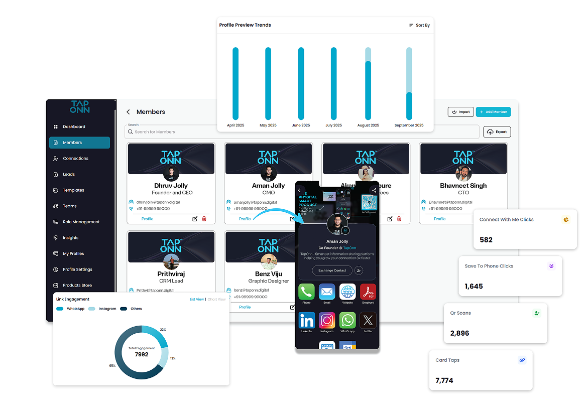 Phone Display