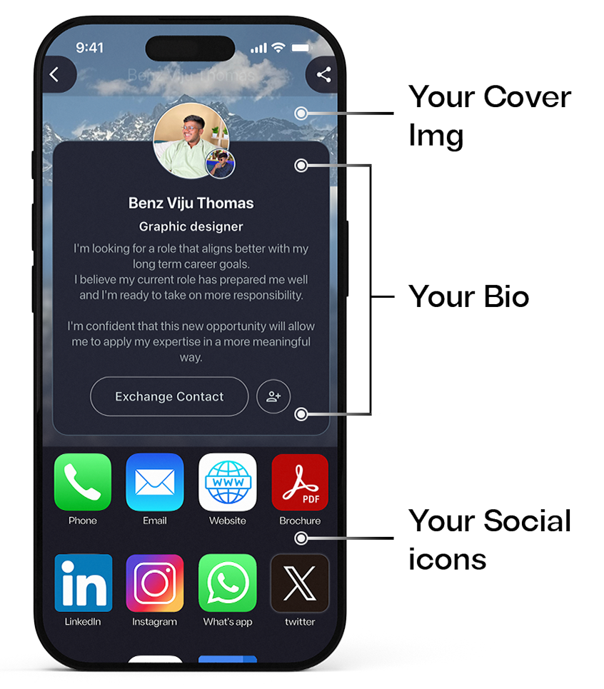 Phone Display