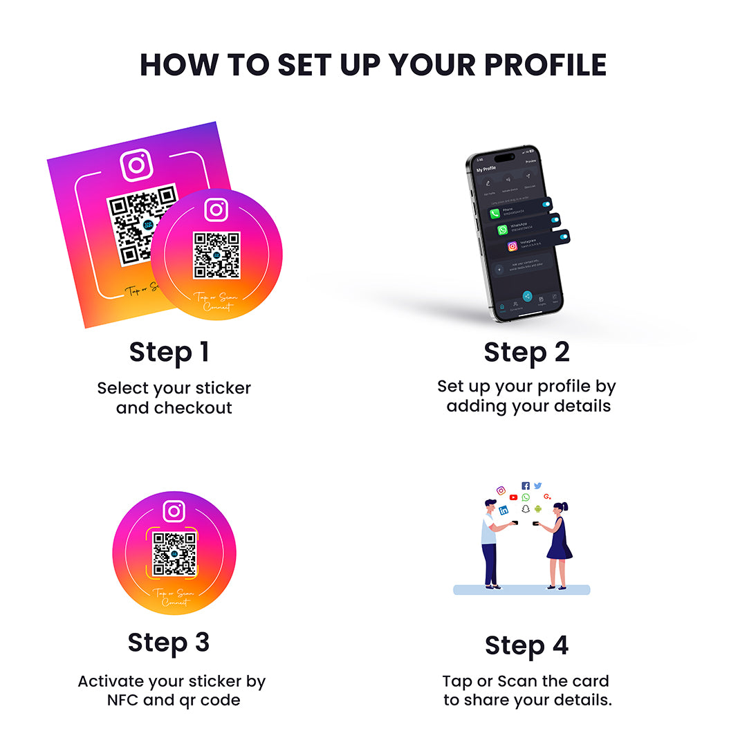 Direct  Review Stickers ( NFC + QR code )