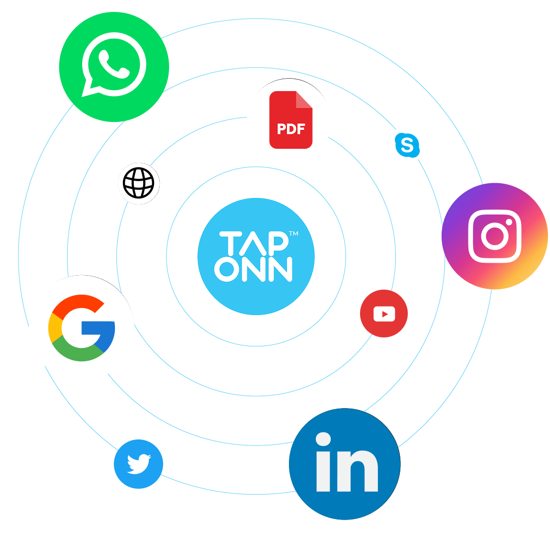 Direct Review Bundle Card