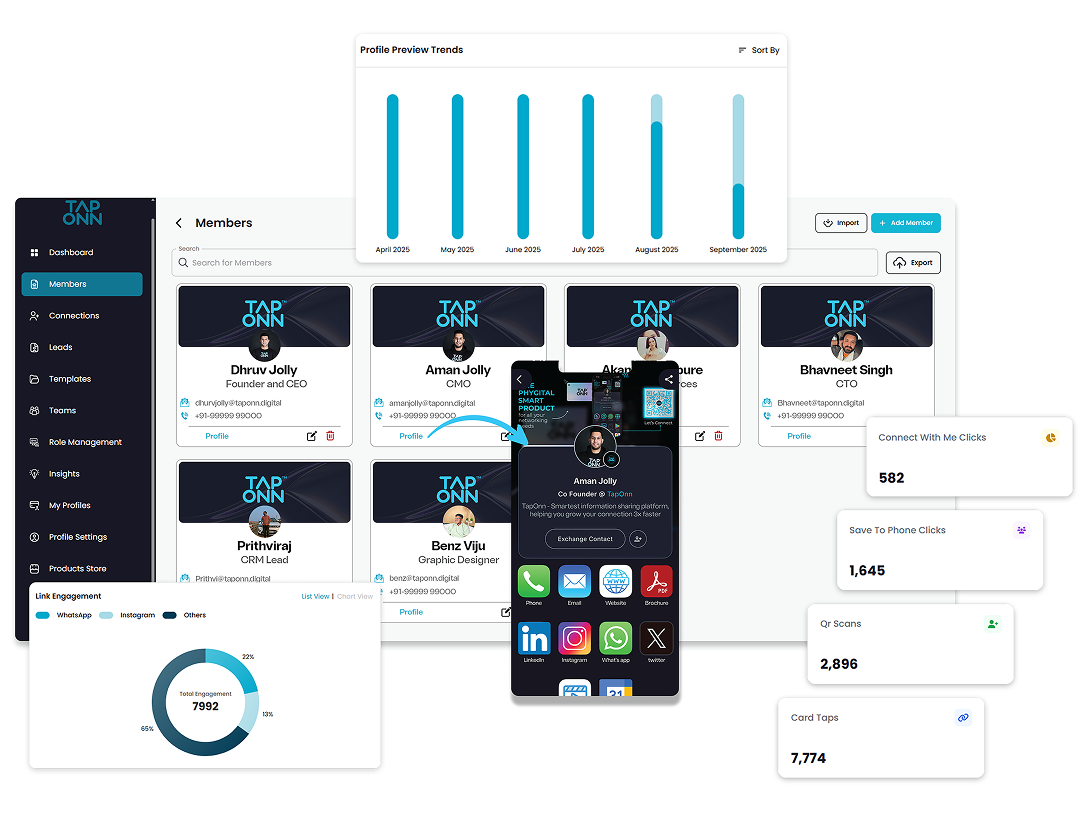 Phone Display