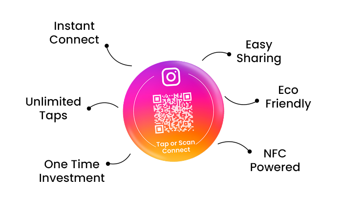Insta-Style NFC Stickers