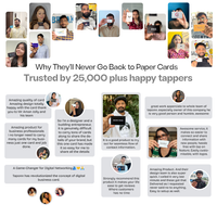 India's #1 NFC Review Standee