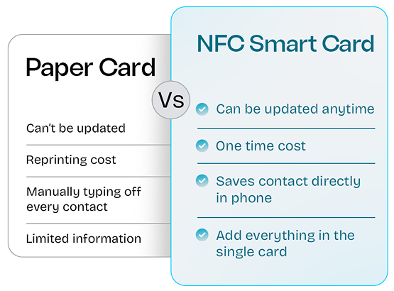 paper-vs-pvc