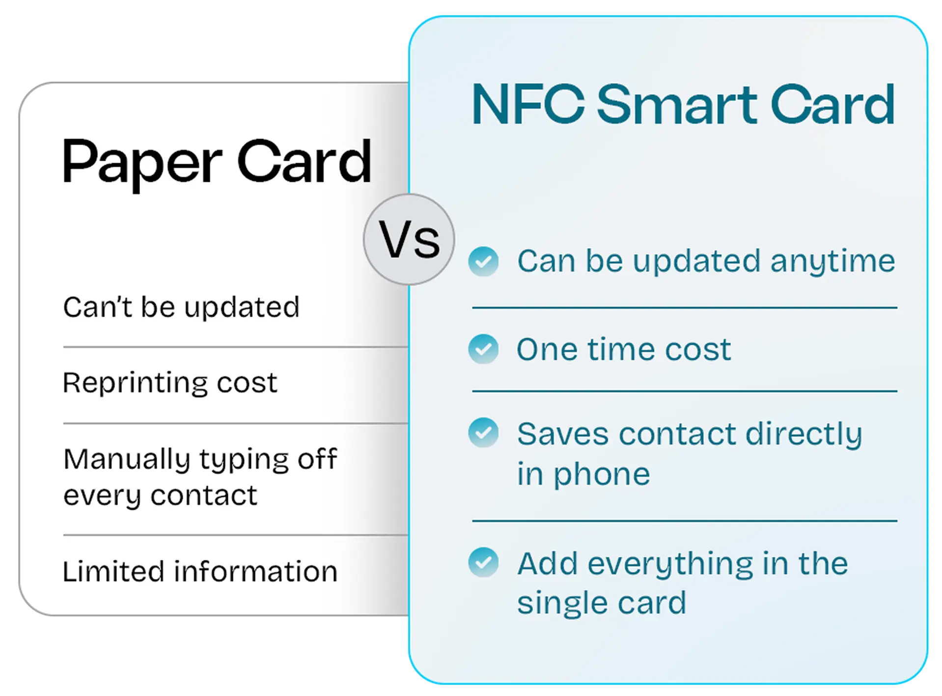 paper-vs-pvc